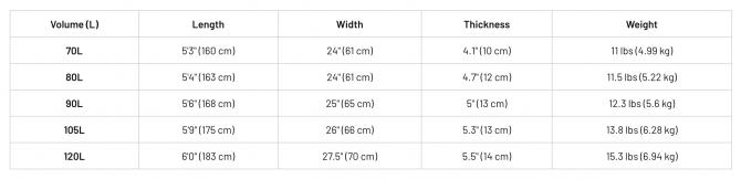 Slingshot GlideCraft V1 specs